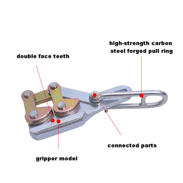 Dual Cam Earth Wire Gripper
