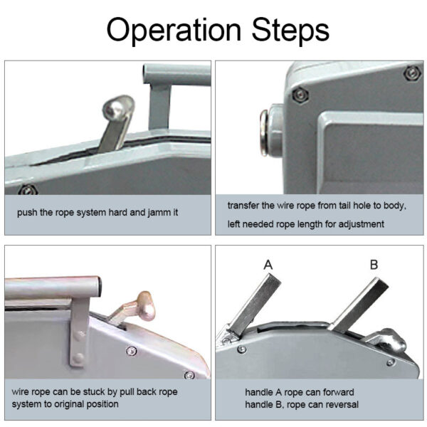 Trifor Lever Block operation