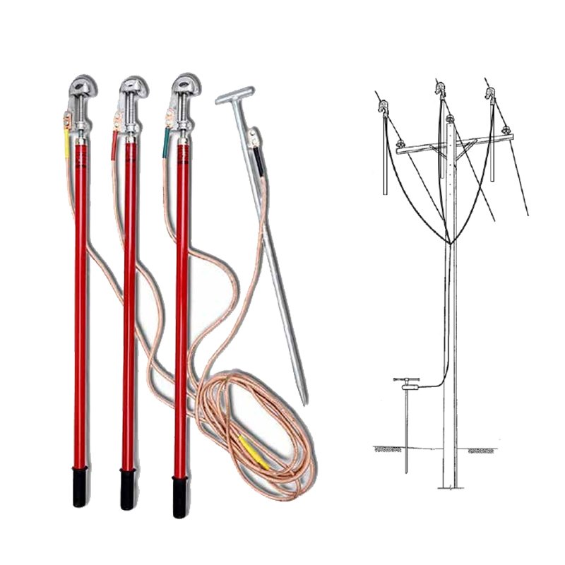 Dynamic Earthing Kit Professional Electrical Hot Sticks & Earthing Kits - Hwatian Power ...