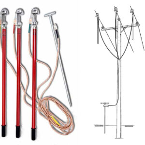 Portable Earthing Equipment（Combination Type)