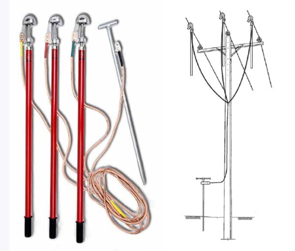 Portable Earthing Equipment（Combination Type)