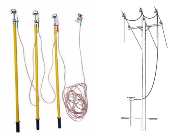 Portable Earthing Equipment（Single Type)